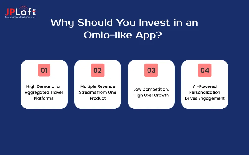 Why Should You Invest in an Omio-like App
